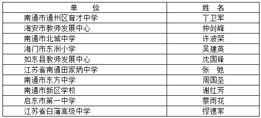 未命名1567159139.jpg 未命名1567159139.jpg
