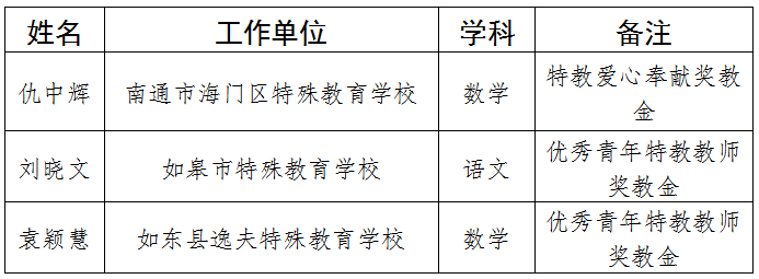 1750662820679.png